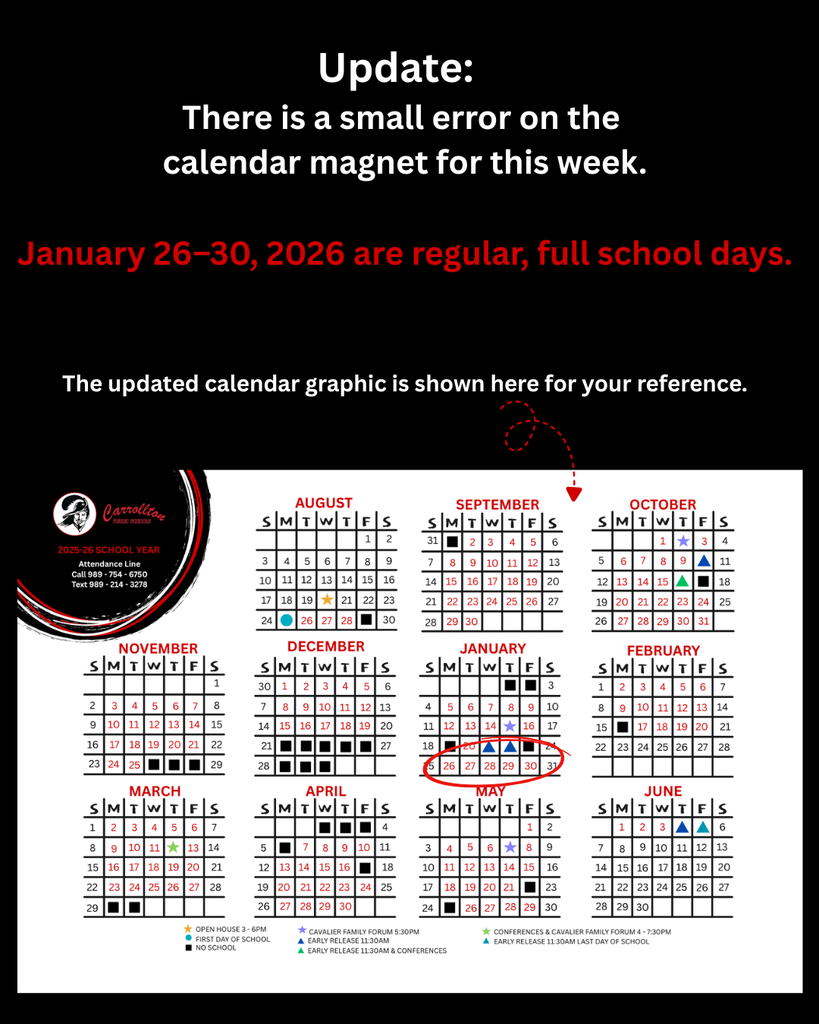 Black graphic with white and red text reading, “Update: There is a small error on the calendar magnet for this week.” Text highlights, “January 26–30, 2026 are regular, full school days.” Below is a full 2025–26 school year calendar with January dates circled to show the correction. The Carrollton Public Schools logo and school year information appear on the left, with arrows pointing to the updated calendar section.