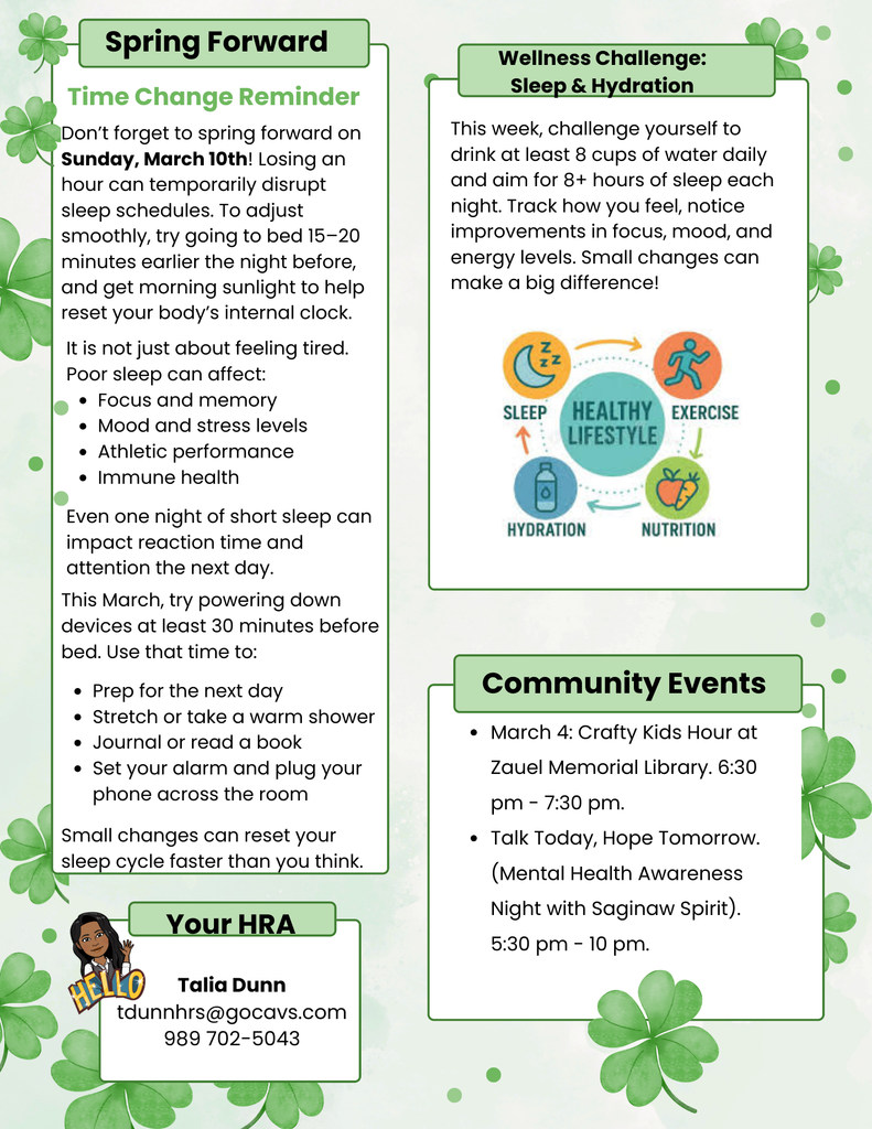 Step Up & BWell Carrollton March Newsletter graphic with green shamrocks on a light background.  The left section titled “Spring Forward – Time Change Reminder” reminds readers that daylight saving time begins Sunday, March 10. It explains that losing an hour of sleep can affect focus, mood, athletic performance, and immune health. Tips for adjusting include going to bed 15–20 minutes earlier, getting morning sunlight, and powering down devices at least 30 minutes before bed. Suggested bedtime activities include preparing for the next day, stretching or taking a warm shower, reading or journaling, and placing your phone across the room.  The upper right section titled “Wellness Challenge: Sleep & Hydration” encourages readers to drink at least eight cups of water daily and aim for eight or more hours of sleep each night. It suggests tracking improvements in focus, mood, and energy. A circular graphic labeled “Healthy Lifestyle” highlights four connected habits: sleep, exercise, hydration, and nutrition.  The lower right section titled “Community Events” lists: • March 4 – Crafty Kids Hour at Zauel Memorial Library from 6:30–7:30 pm • Talk Today, Hope Tomorrow (Mental Health Awareness Night with Saginaw Spirit) from 5:30–10 pm  At the bottom left, a “Your HRA” contact box features Talia Dunn with the email tdunnhrs@gocavs.com  and phone number 989-702-5043, alongside a small cartoon figure waving and saying “Hello.”