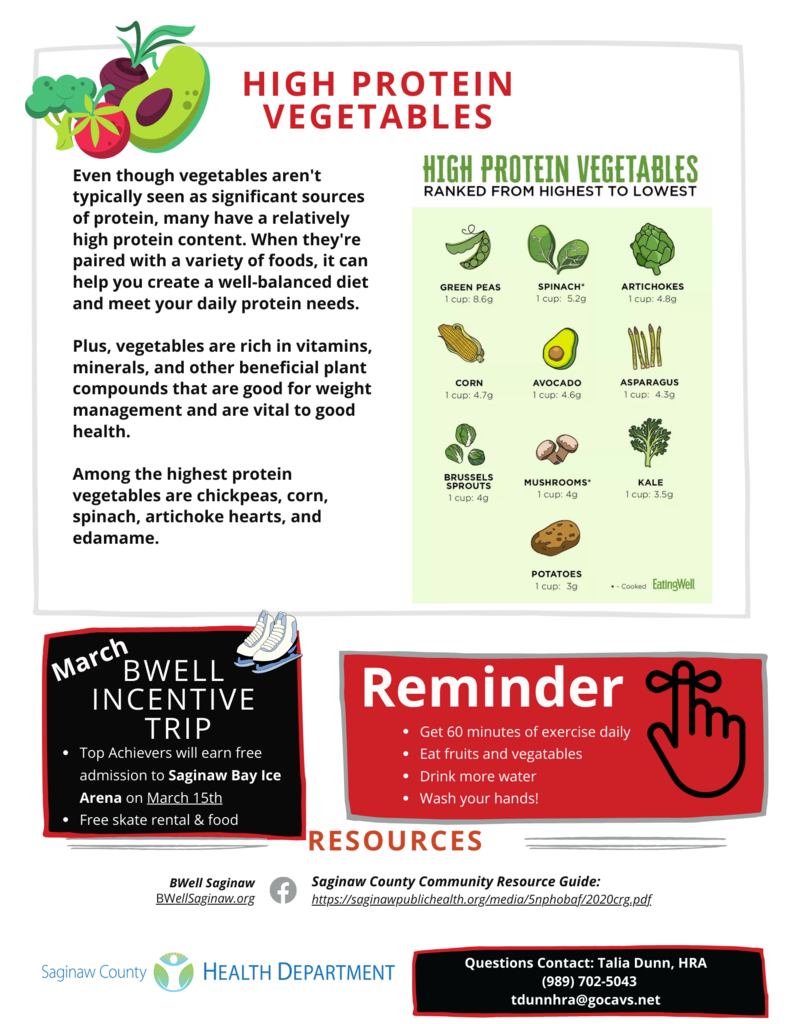 March BWell newsletter