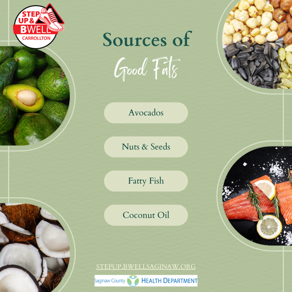Nutrition month graphic