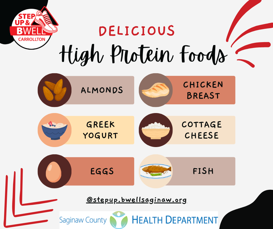 Nutrition month graphic