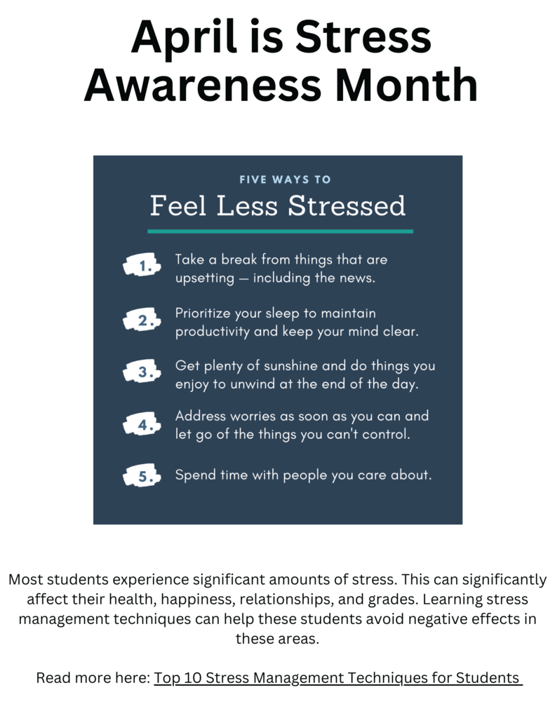 April BWell newsletter