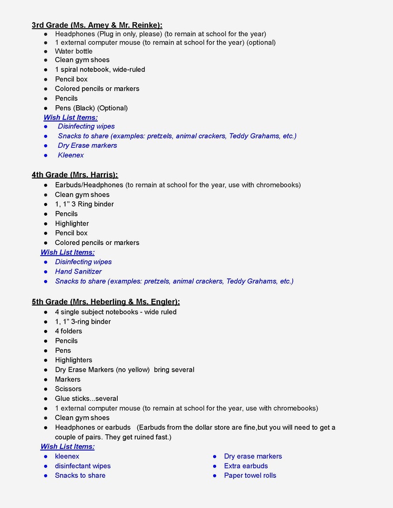 Supply List P3