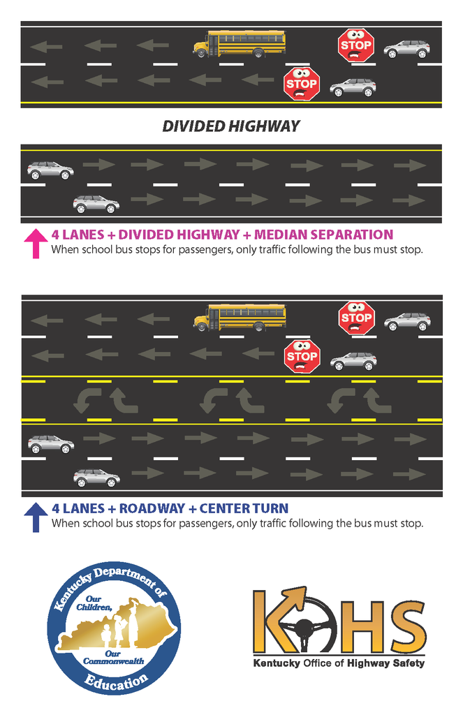 Kentucky School Bus Stop Law - page 2