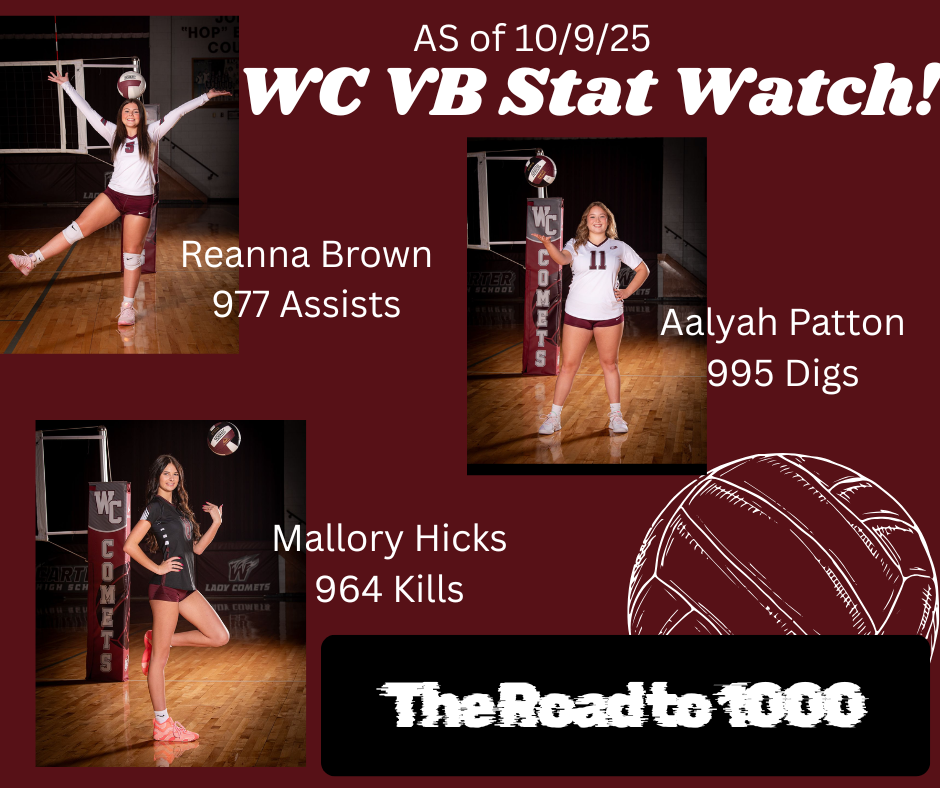 Reanna Brown 977 Assists