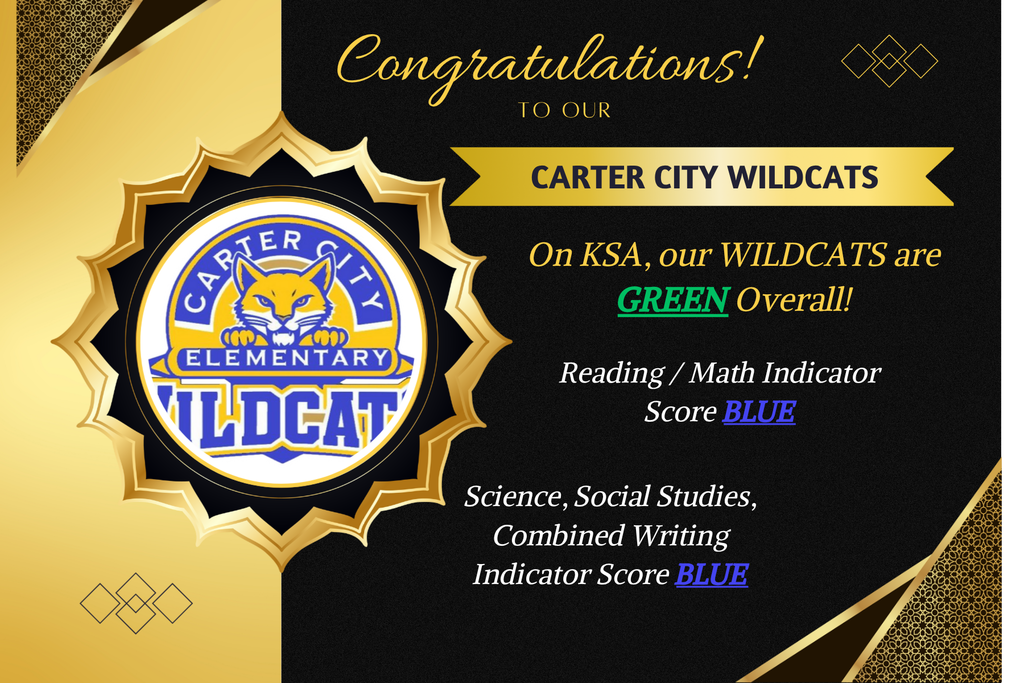 Congratulations Wildcats