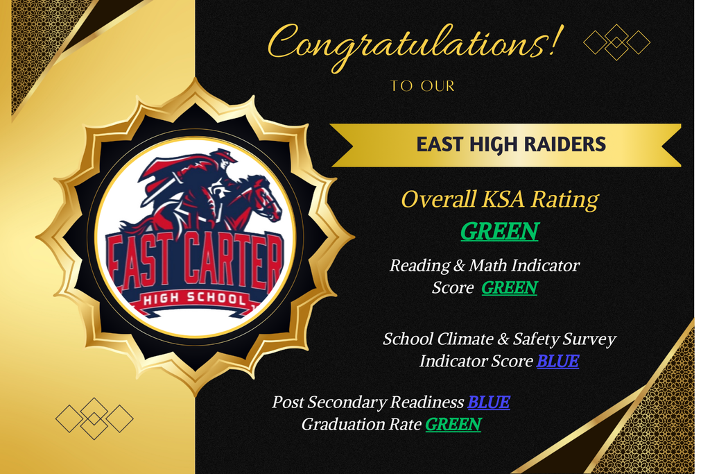 Congratulations Raiders