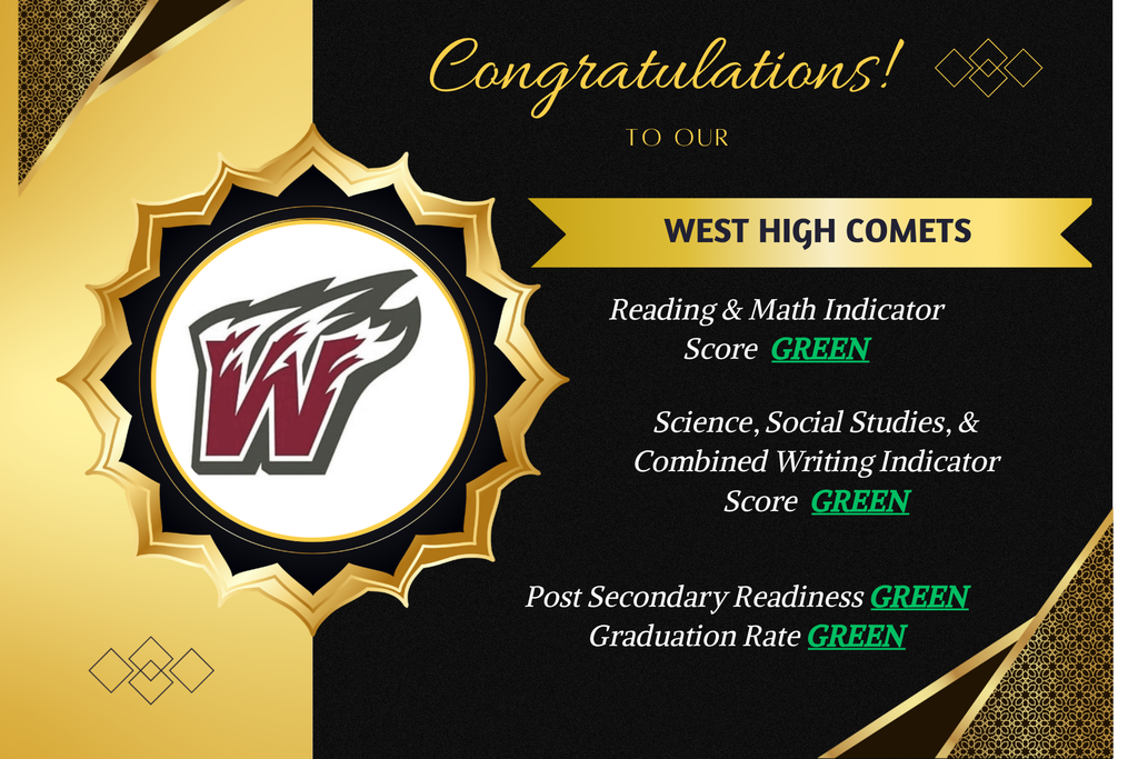 Congratulations Comets