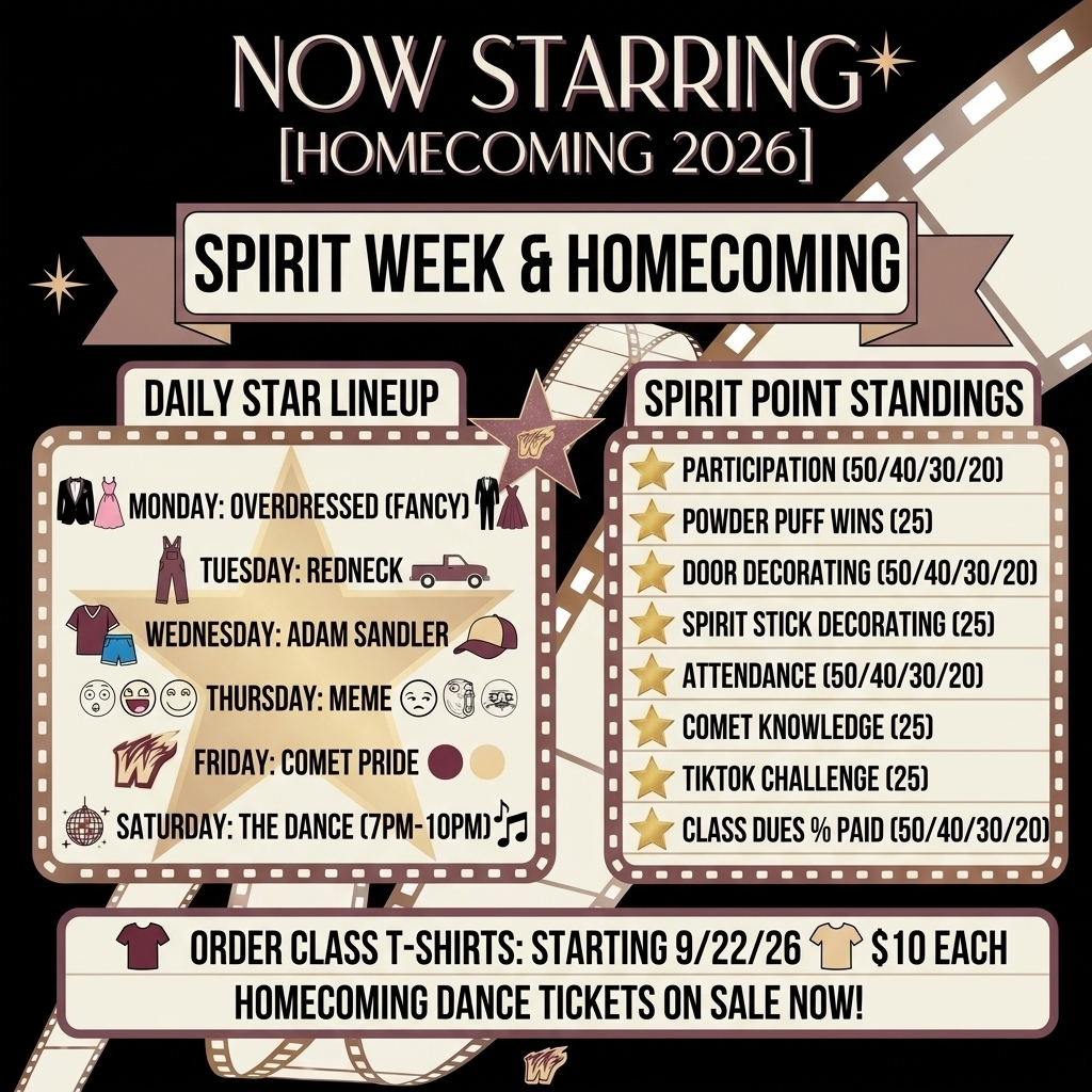 HoCo Info