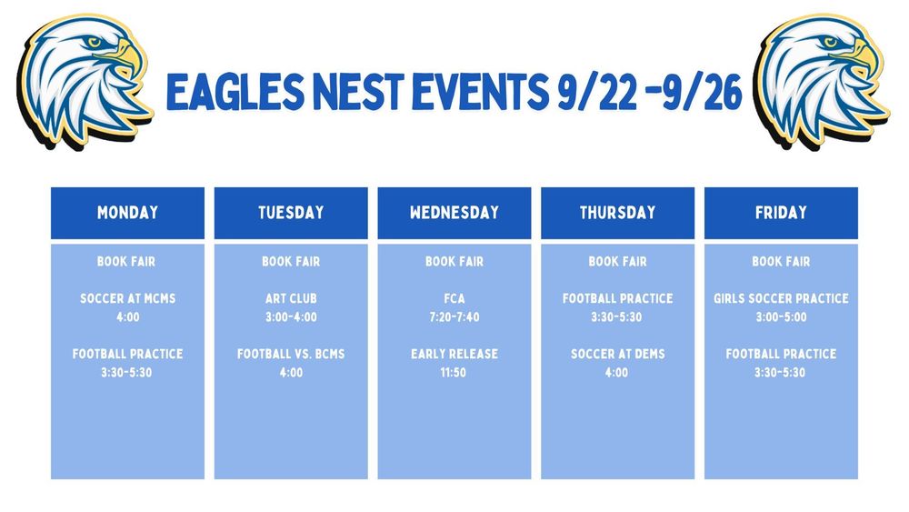 This week at NMS
