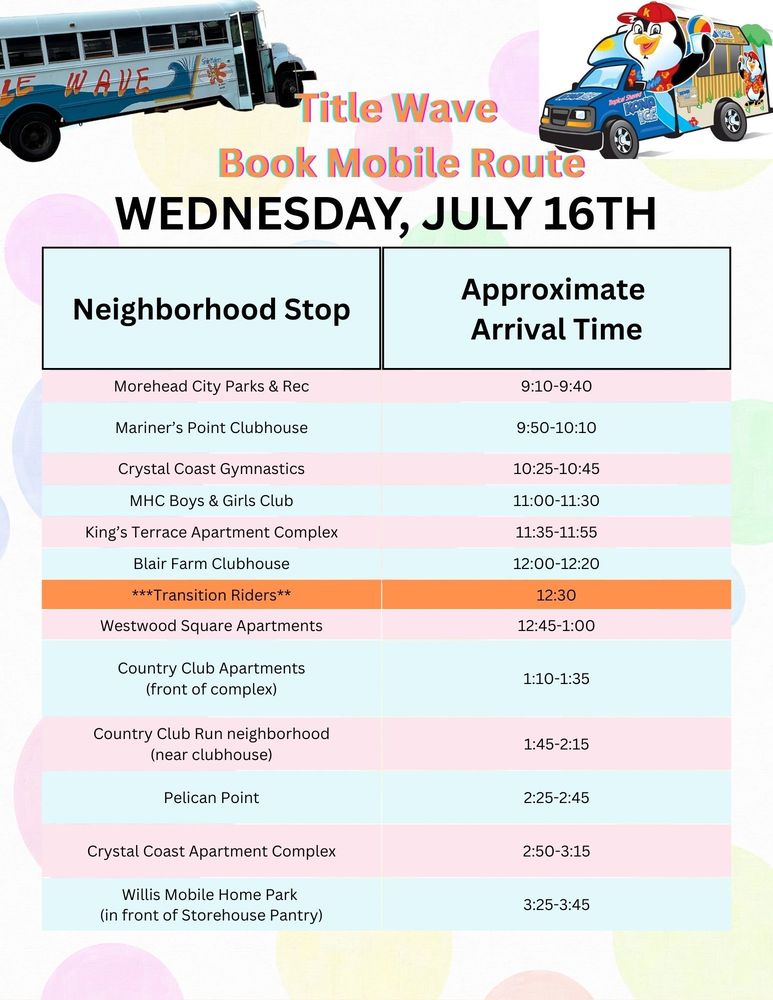 July 16 Title Wave route