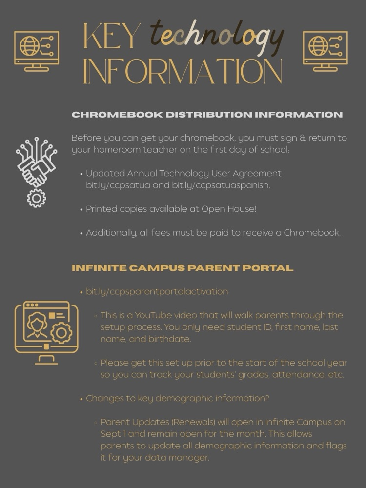 Key Technology Information