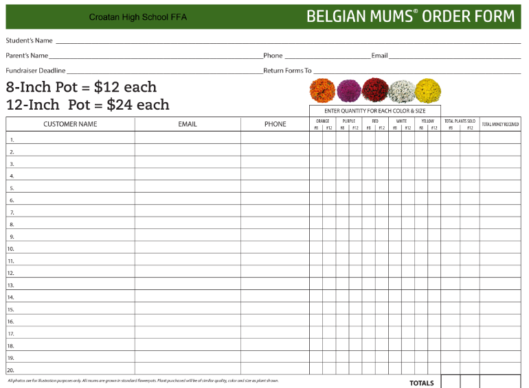 mums order form