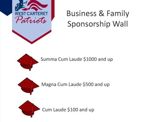 CPABC Donors