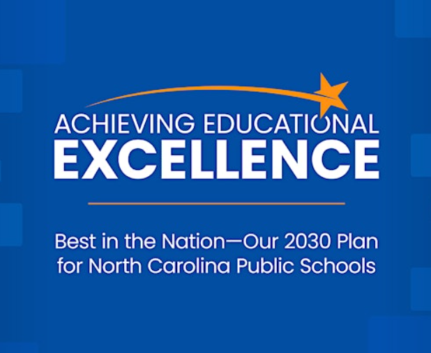 NCDPI Strategic Plan Graphic