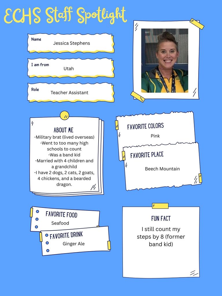 Jessica Stephens is a Teacher Assistant at East Carteret High School. This informational graphic tells a little bit about her and celebrates our teachers. 