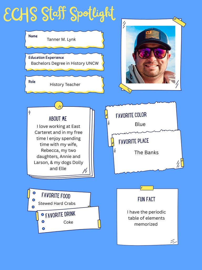 This graphic shows information about Tanner Lynk.