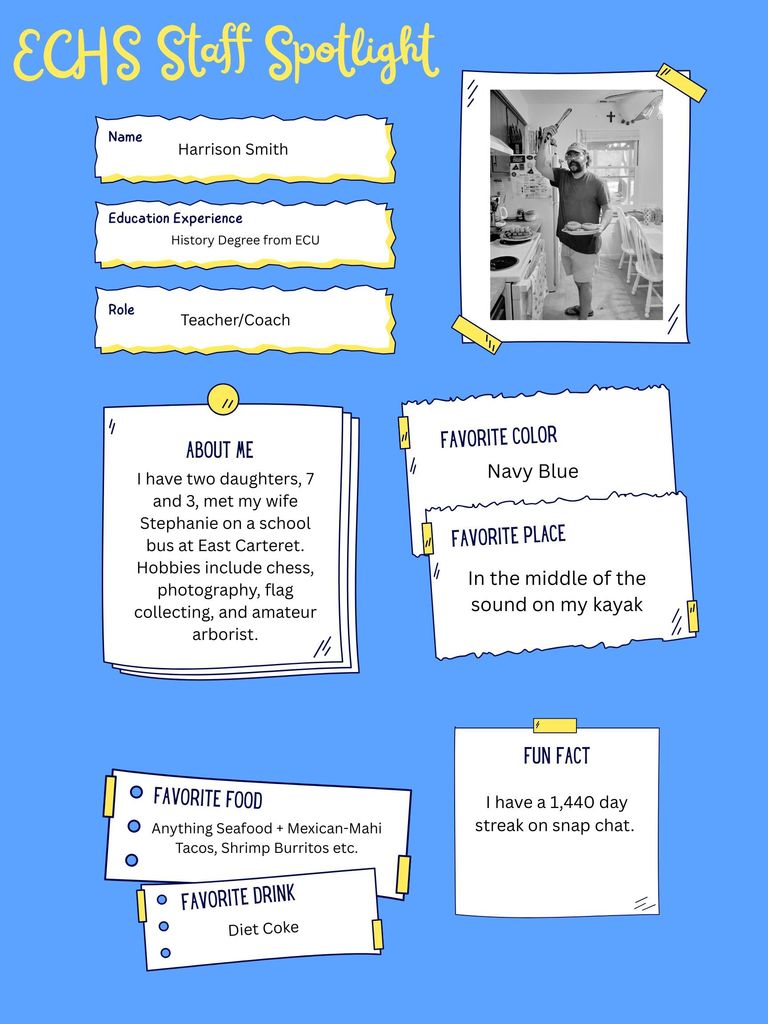 Informational graphic about Harrison Smith.