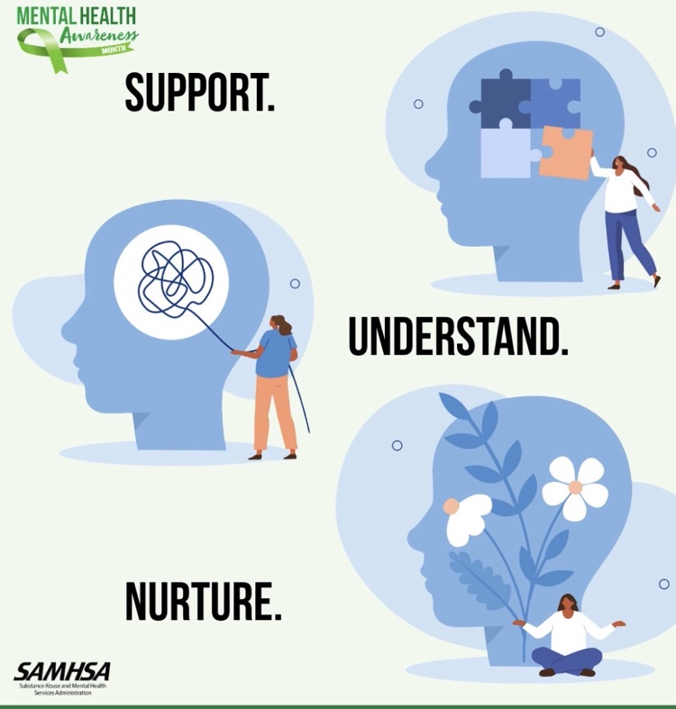 mental health awareness 