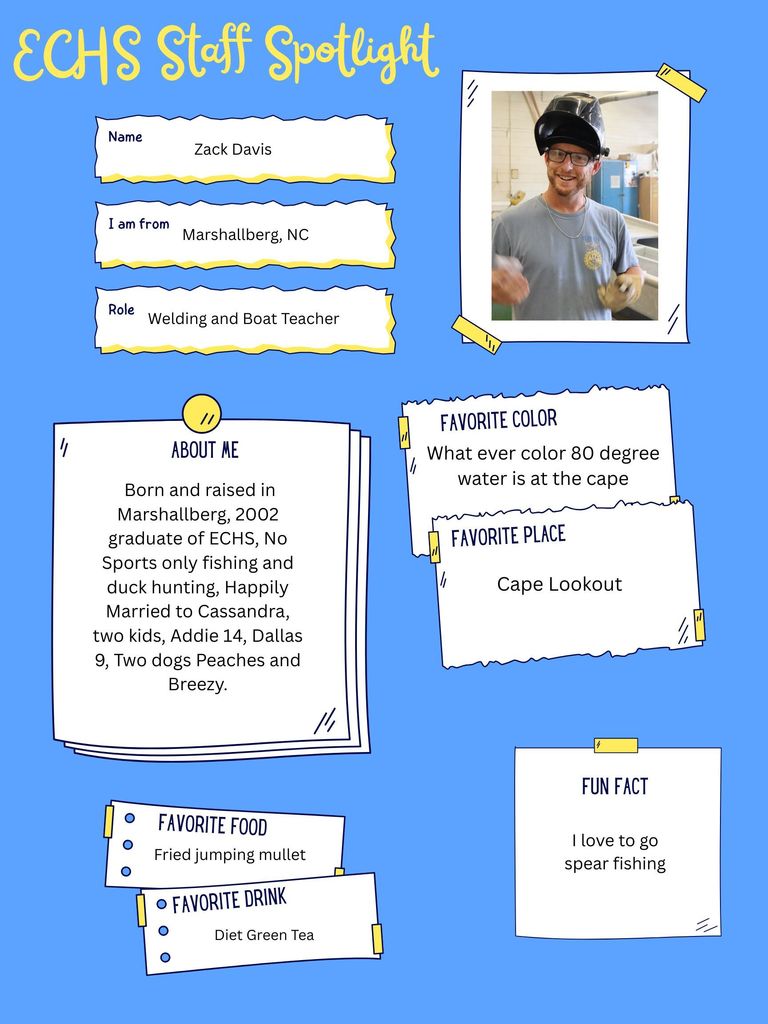 Informational graphic about Zack Davis.