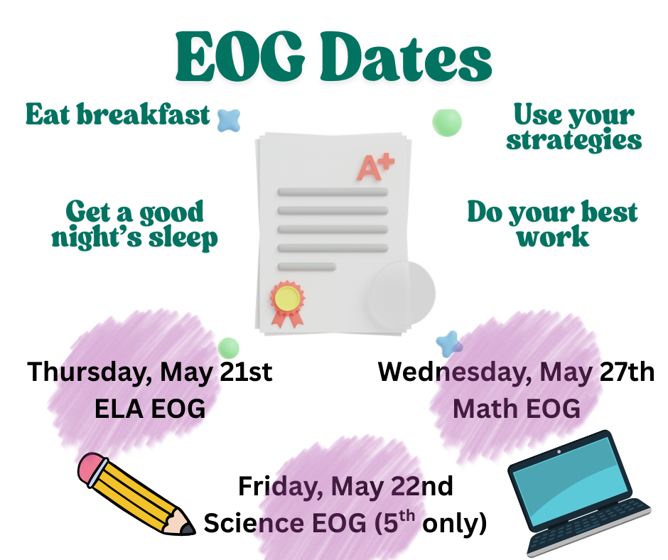 EOG Dates