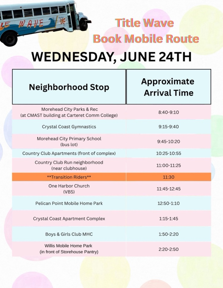 title wave schedule