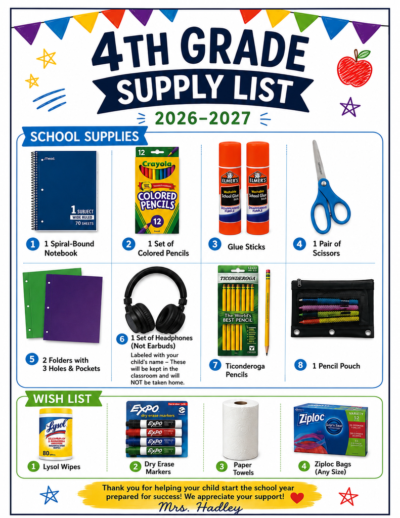 4th supplies