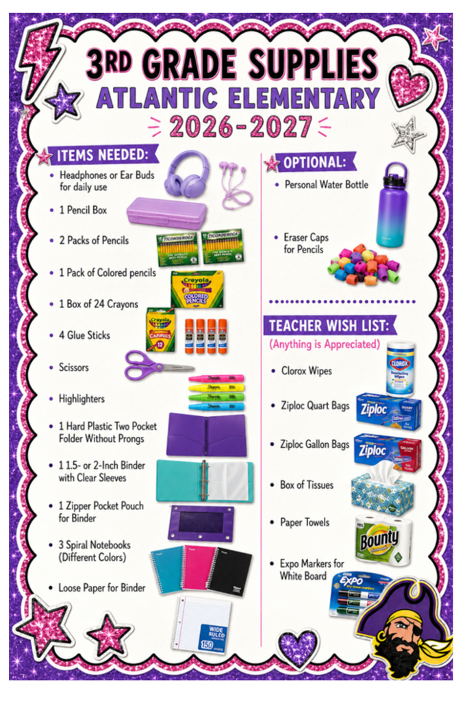3rd supplies