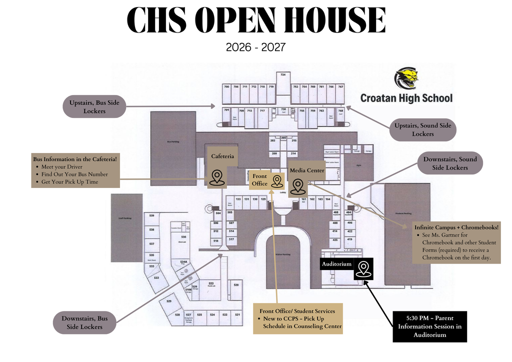 Open House