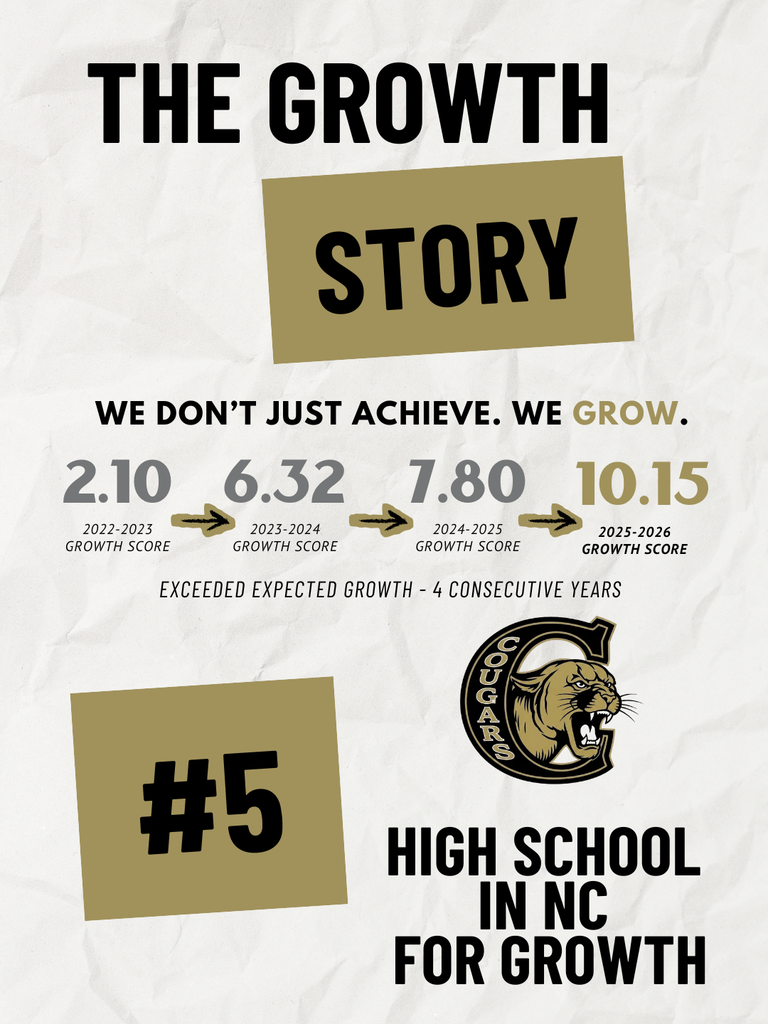 Growth Story