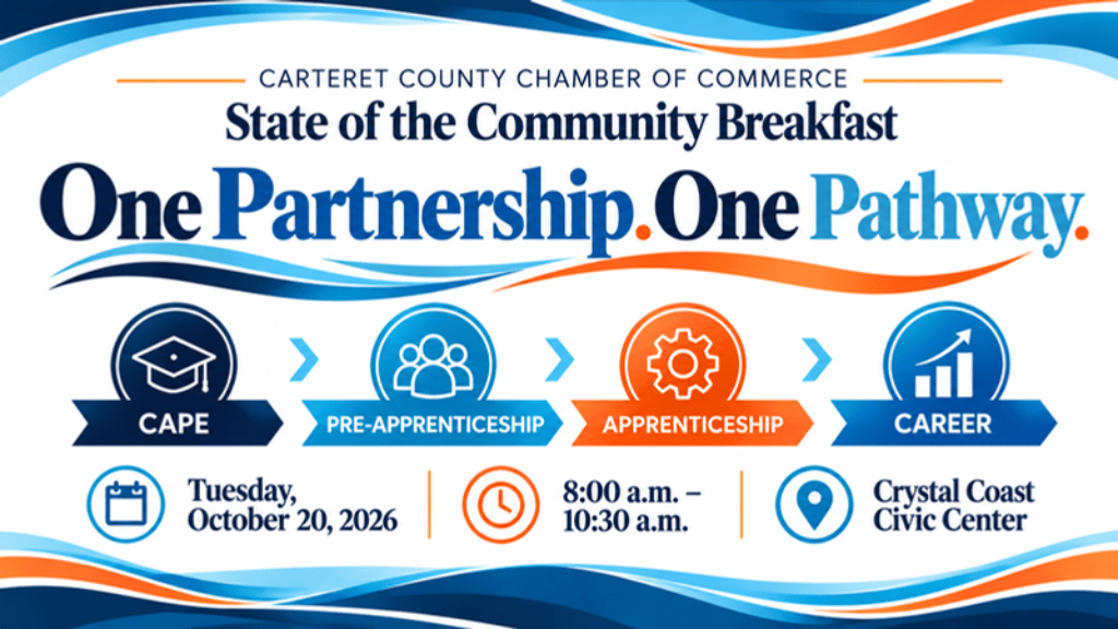 CAPE Presentation to the Community Breakfast in Carteret