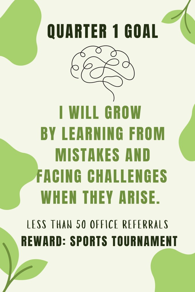 PBIS Quarter 1 Goal