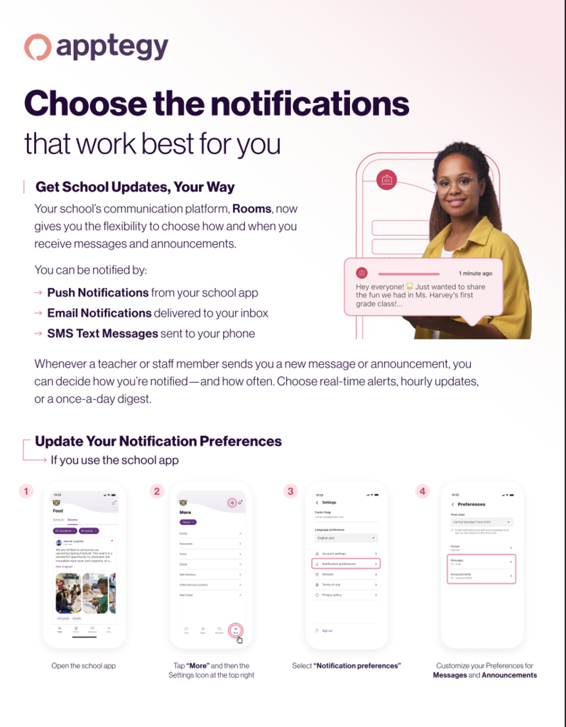 Notification Flyer