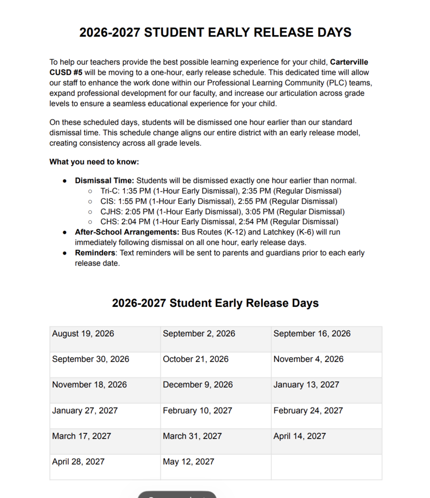Early Release Dates
