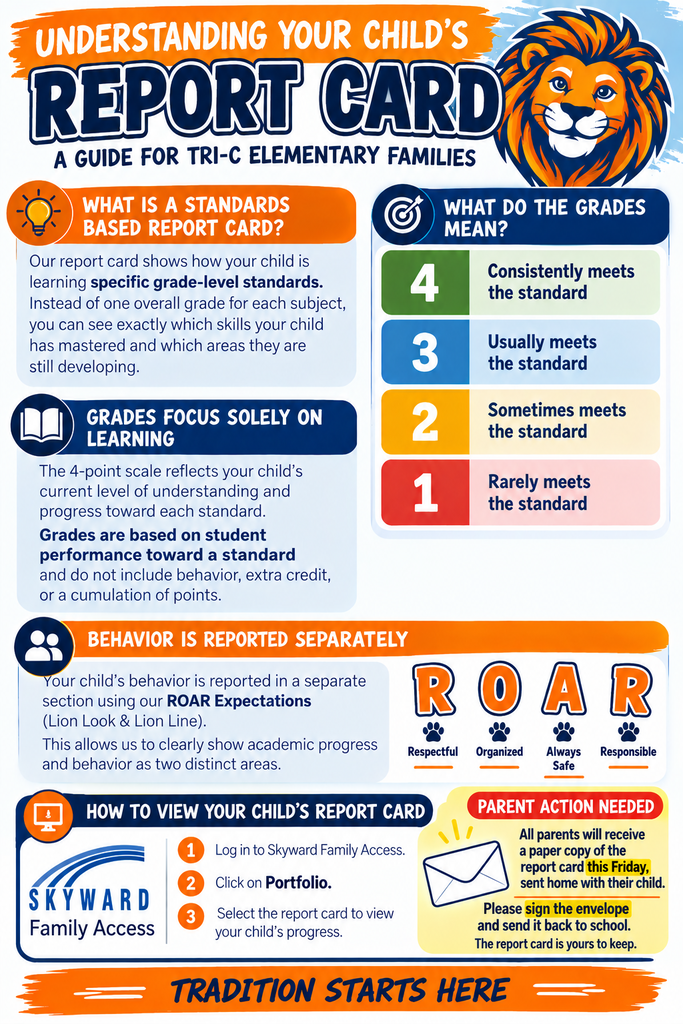 Report Card