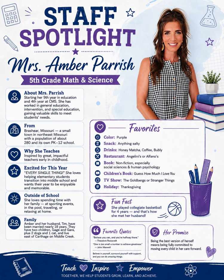 staff spotlight