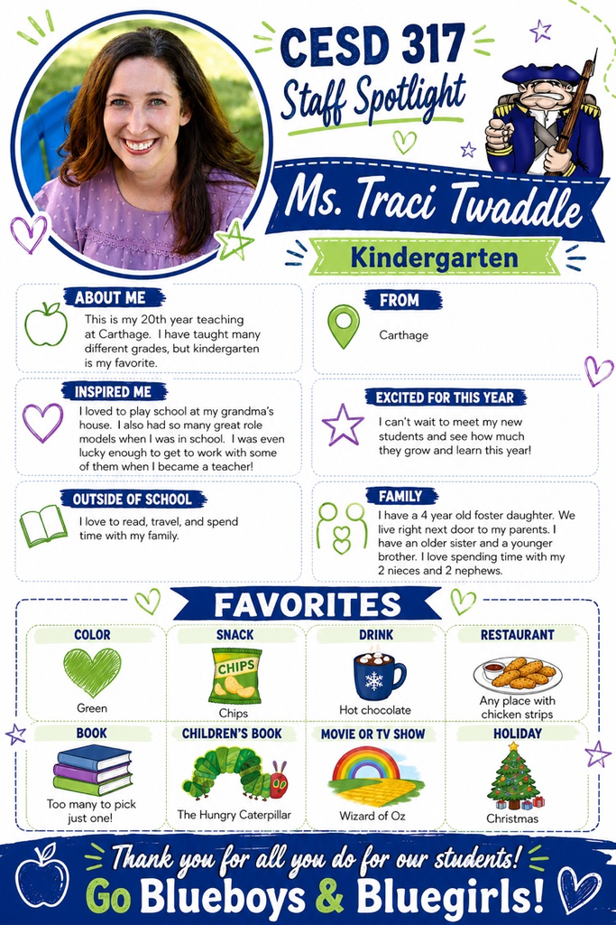 staff spotlight