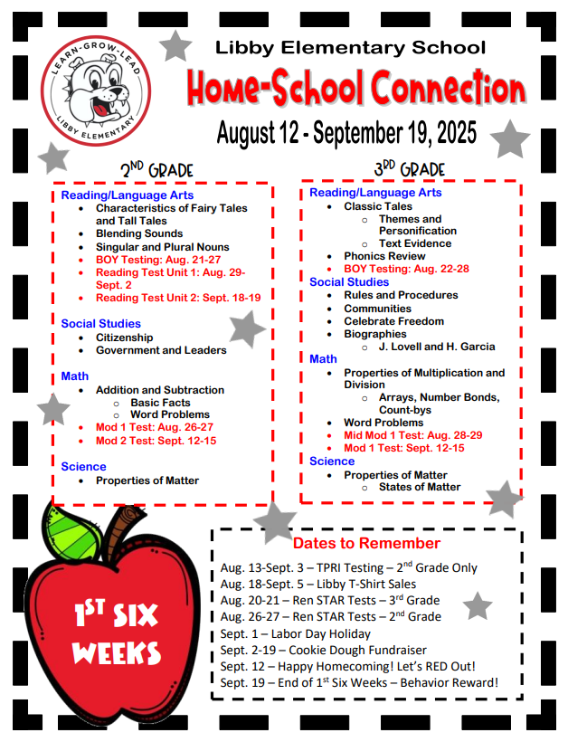 Home-School Connections for the First Grading Period