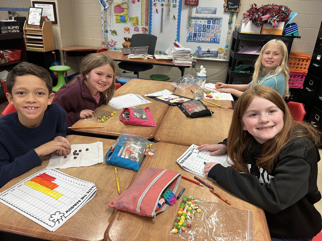 Graphing the Rainbow!