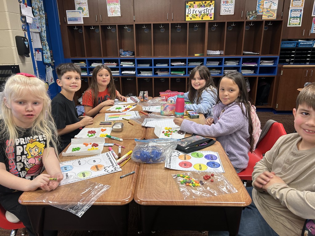 Graphing the Rainbow!