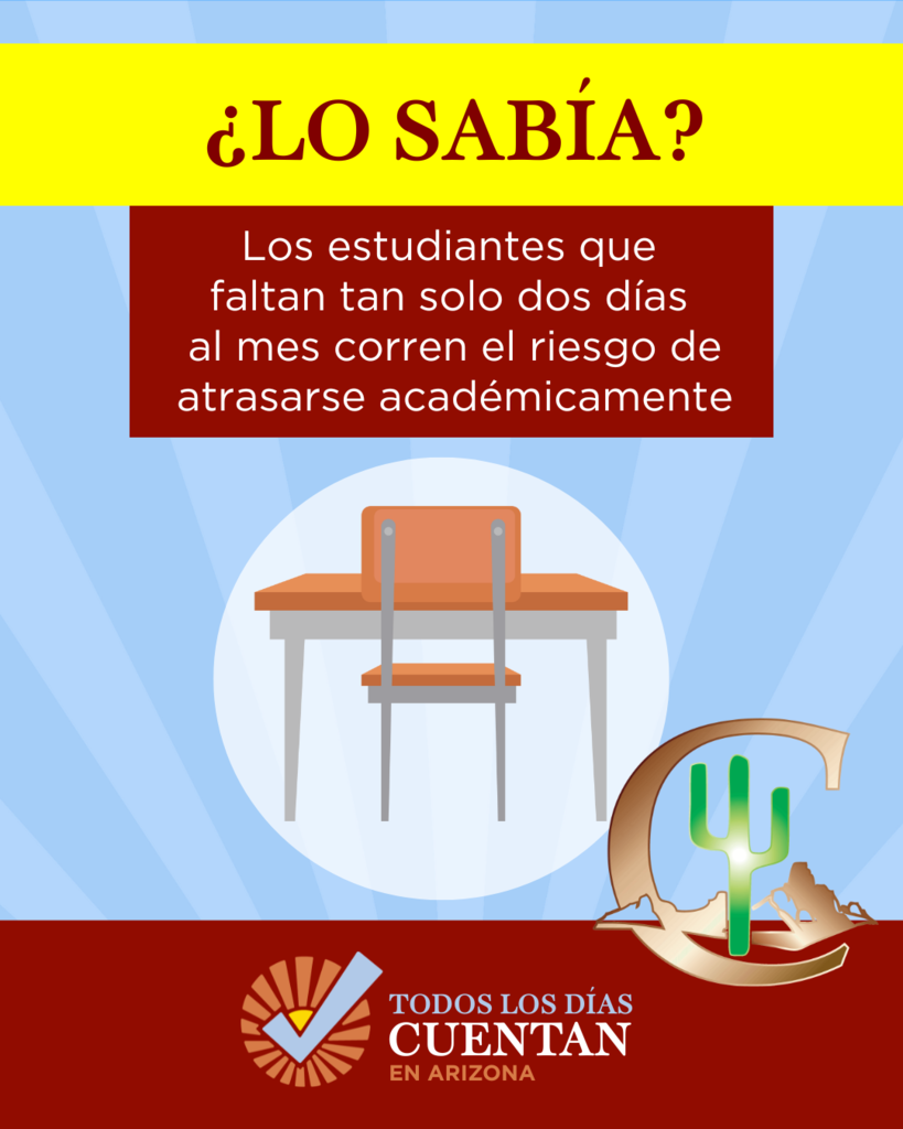The Impact of Attendance SPA