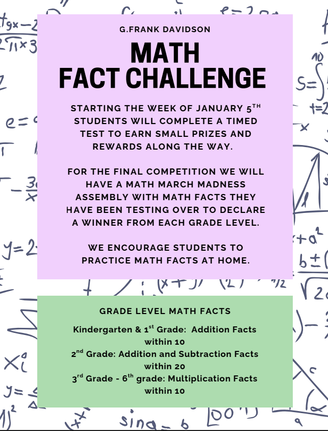 math fact challenge infographic