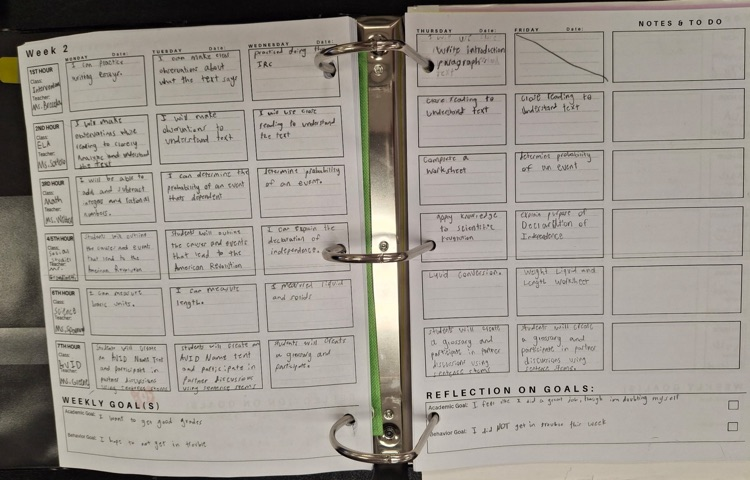 AVID BINDER