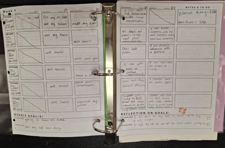 AVID BINDER