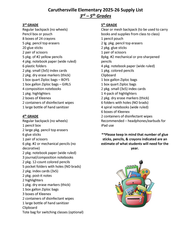 lists