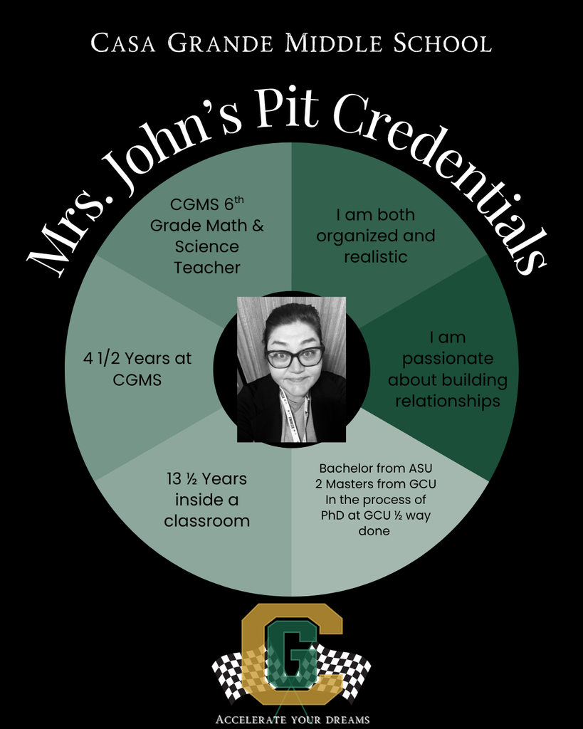 Mrs. John's teaching credentials and strengths summarized as a 6th grade Science teacher.