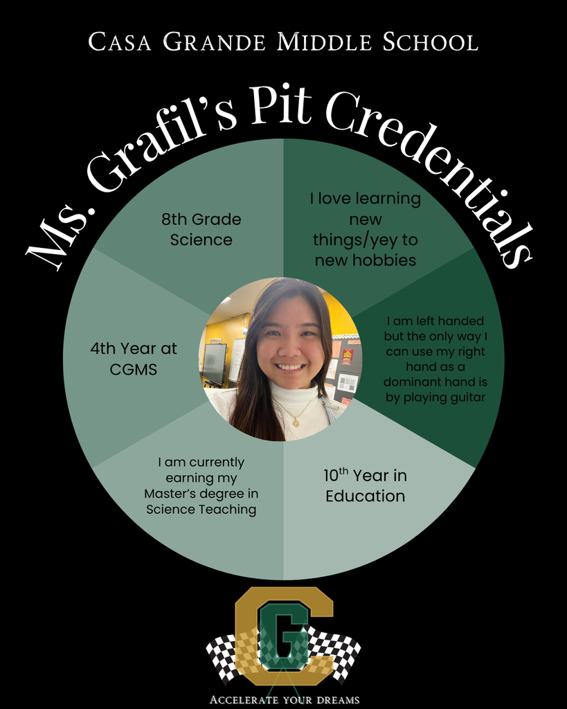 Ms. Grafil's teaching credentials and strengths summarized as a 8th grade Science teacher.