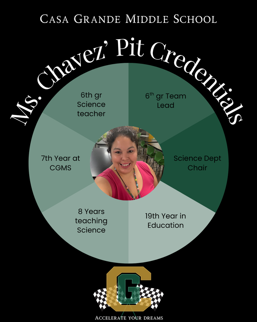 Ms. Chavez's teaching credentials and strengths summarized as a 6th grade Science teacher.