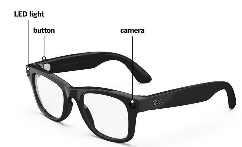 meta glasses labeled