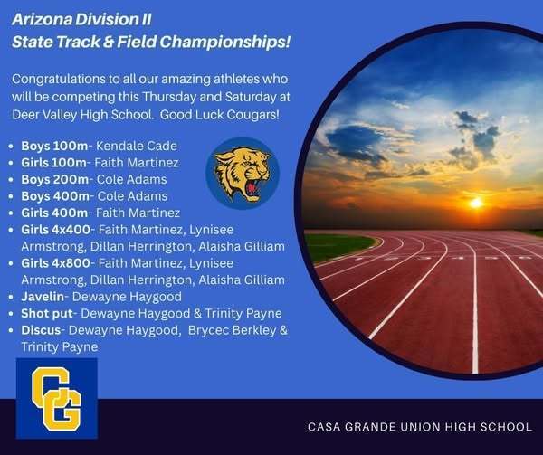 Track & Field State Qualifiers List